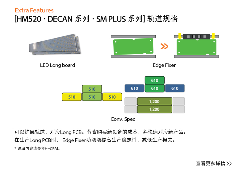(SMT)-Newsletter_2508_v1_CH_04.jpg
