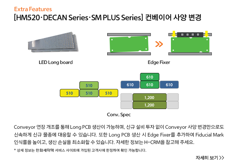(SMT)-Newsletter_2508_v1_homepage_KR_04.jpg