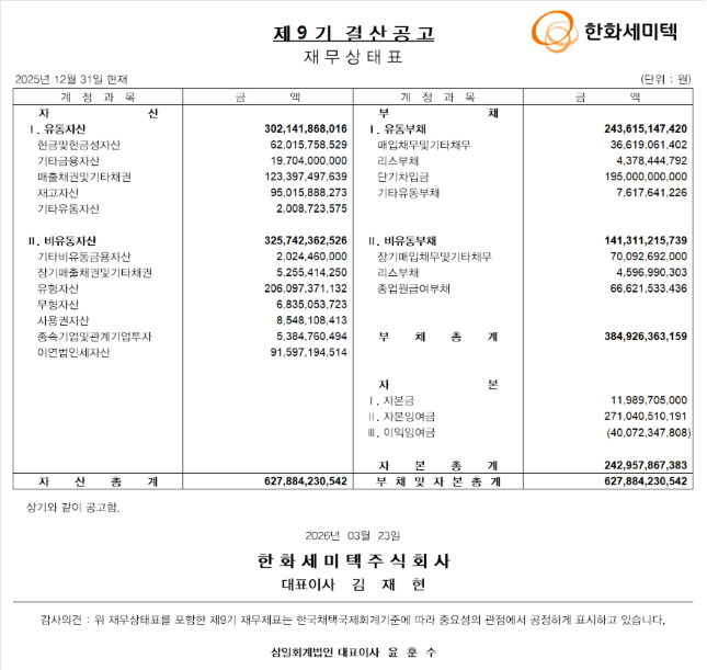 한화세미텍 제9기 결산공고